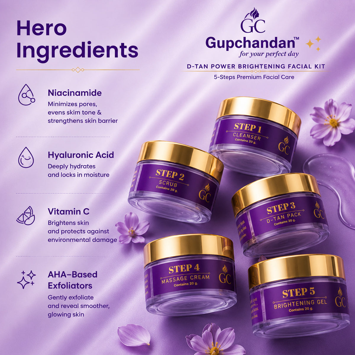 Gupchandan D-TAN Power Brightening Facial Kit | 4 Complete Facials
