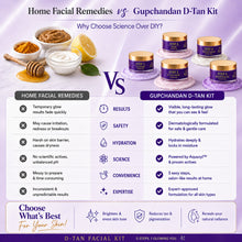 Gupchandan D-TAN Power Brightening Facial Kit | 4 Complete Facials