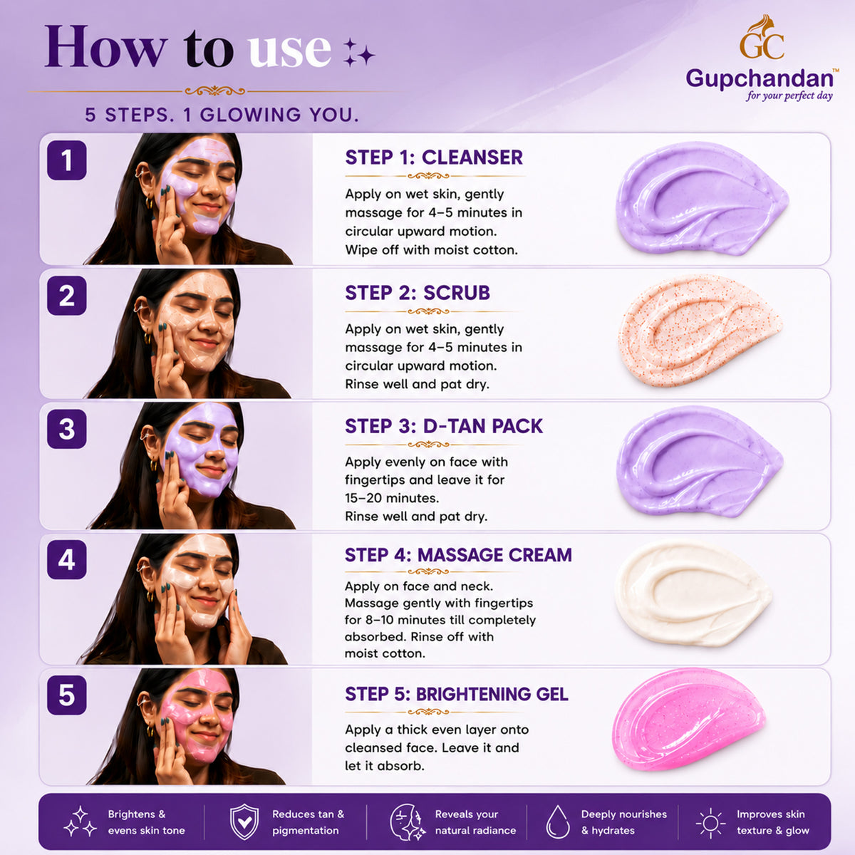 Gupchandan D-TAN Power Brightening Facial Kit | 4 Complete Facials