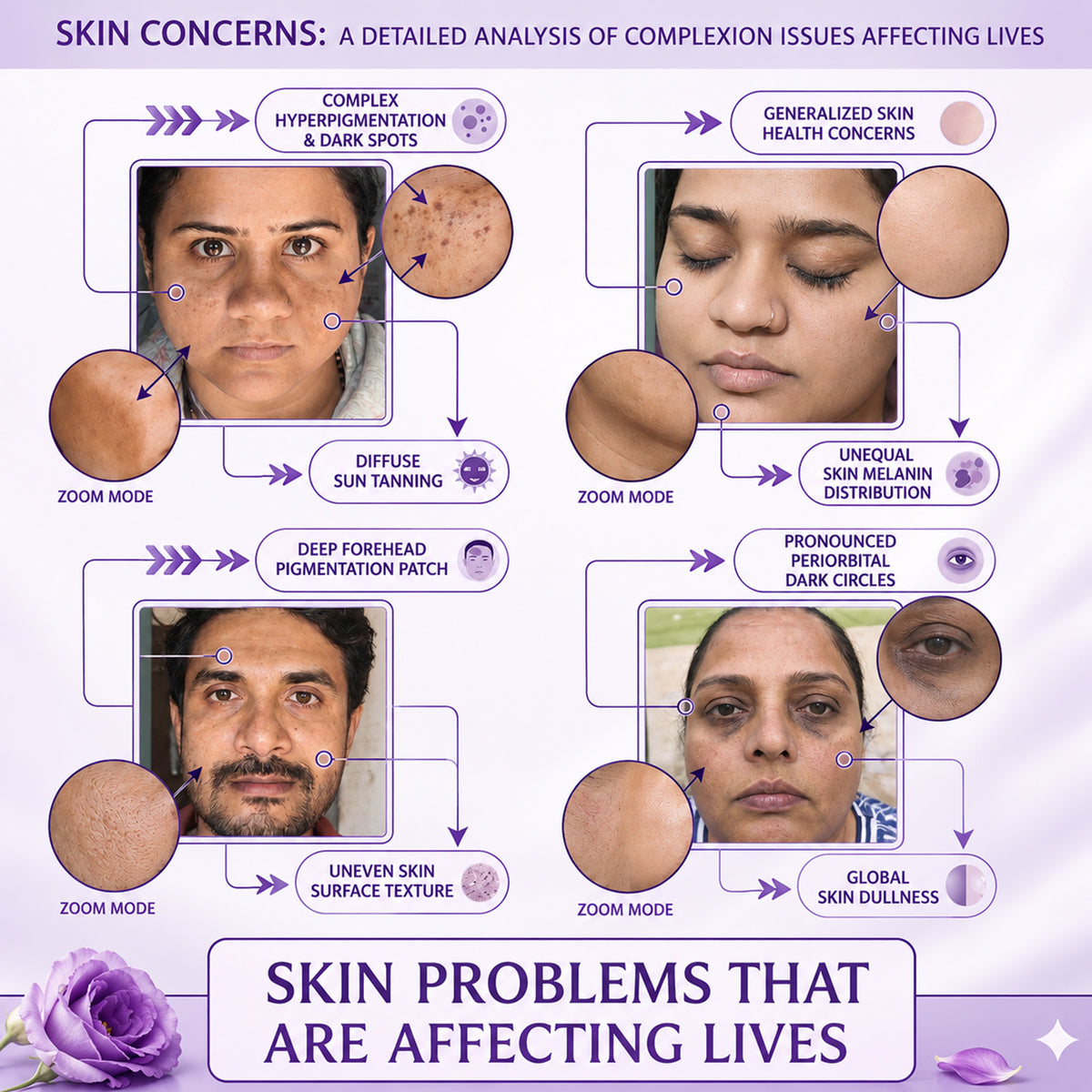 Gupchandan D-TAN Power Brightening Facial Kit | 4 Complete Facials