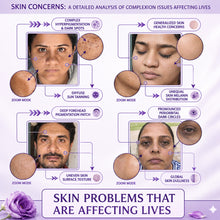 Gupchandan D-TAN Power Brightening Facial Kit | 4 Complete Facials