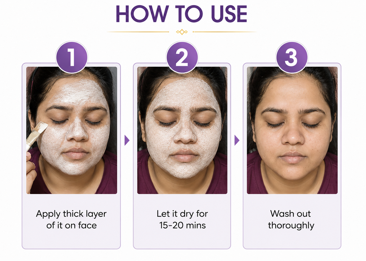 Gupchandan D-TAN Brightening Pack with Kojic Acid, Hyaluronic Acid & Niacinamide